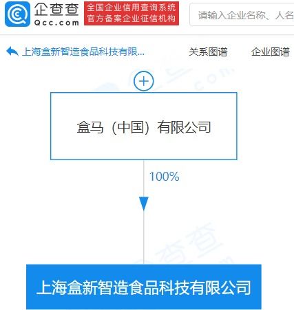 全国布局 6 大中央工厂,盒马 3r 再提速